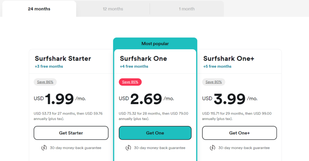 Cyber Monday Deals on Surfshark VPN