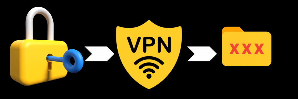 VPN to watch porn-trendingvpn